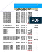 Cartera A Julio 13 de 2022