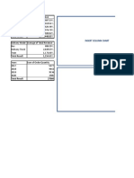 Total Result 1,199,448.83 : Insert Column Chart