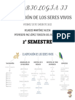 Clasificación de Los Seres Vivos