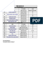 Optativas de Inicio y Libres 1er. Semestre 2020