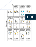 Progresiones para Cuádriceps