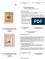 Constitución de 1834