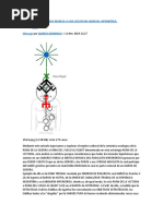 La Runa Del Vuelo Nos Ingresa A Una Disciplina Marcial Hiperbórea