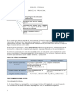 Resumen Derecho Procesal Romano