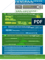 VMware VDP Infographic Ebook CTA