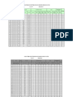 Sub Sistema de Distribucion Secundaria 380/220 Voltios S.E. #1 Circuito 1