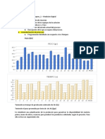 Informe CIM 2