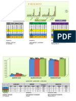 Comparative-Graph For Po Weng