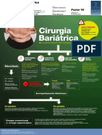 90 - Cirurgia bariatrica