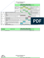 Pemetaan KD KI-3 & KI-4 Kls 6 SD Semester 2 Tahun 2021