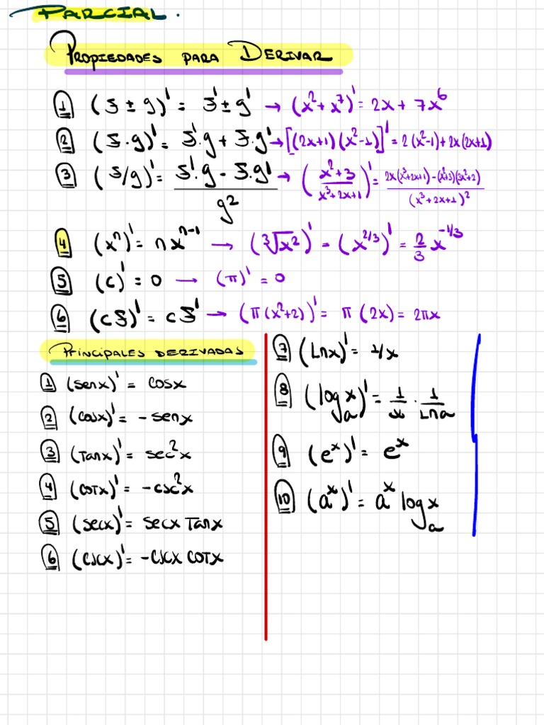 Derivadas y Reglas de Cálculo Matemático | PDF | Métodos y materiales ...