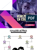 Distribución - Venezolanos en Colombia - Feb