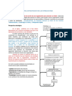 C06 Papel Estrategico de Las Operaciones