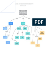 Mapa Conceptual - Generadores