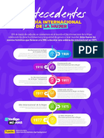 ¿Por Qué Se Conmemora El 8 de Marzo El Día Internacional de La Mujer?