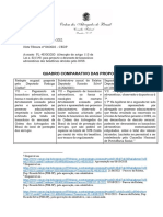 Quadro Comparativo Das Proposições