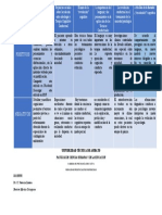 Técnicas conductuales para la modificación de cogniciones