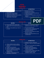 Temarios e DX Primaria Secundaria Bachilleratos 2021 2022