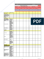 78-Specifications Mapping