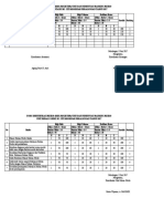 Ris Register Keuangan & Akuntansi 17