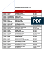 Daftar Optik Provider BPJS Kesehatan Kcu Surabaya Per 1 Mei 2021