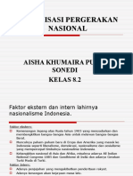Organisasi Pergerakan Nasional Indonesia