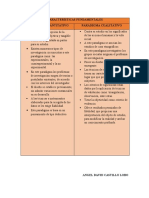 CUADRO Comparativo