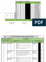 IPCRF SY 2021 2022 Parts 1 4 Based On DO 2 s2015 and DO 4 s2022 With Journal