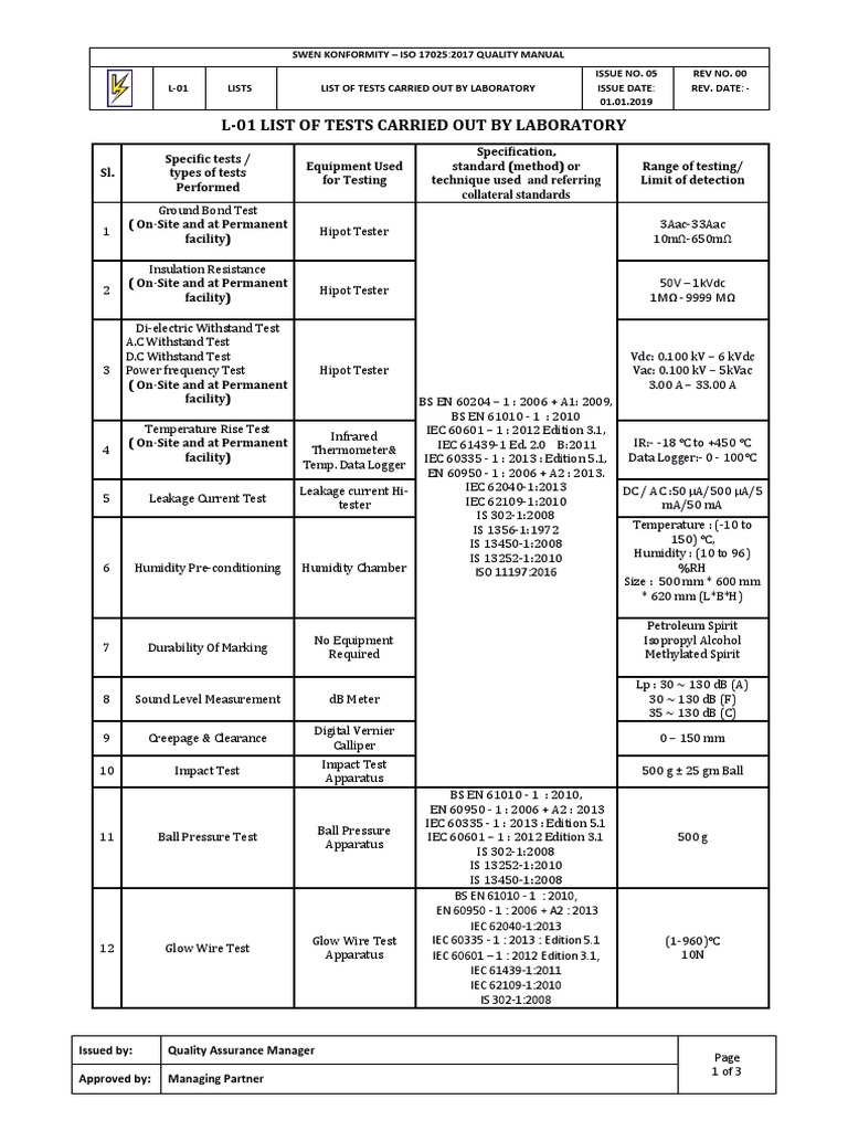 L-01 List of Tests Carried Out by Laboratory | PDF | Electrical ...