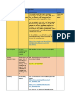 Paper/Skill Type of Task Description Advice: Week 2 30 October - 6 November