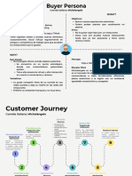 Buyer Persona Customer Journey - Michelangelo