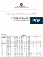 2 Fy2022 Summary of Appropriations