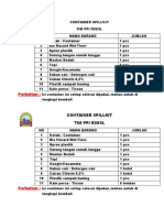 CONTAINER SPILLKIT PPI RSESL