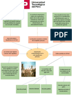 Historia Del Derecho Acontecimientos de La Vida Republicana