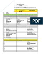 NOTA DINAS Terbaru