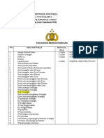 Daftar Isi Berkas Perkara