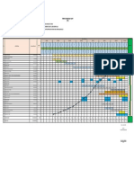 Time Schedule Perubahan Permintaan Tim Teknis