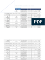 Resumen Actividades HC Aneic