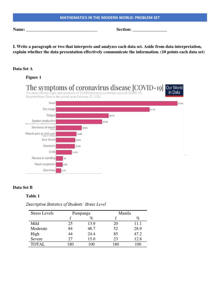 Cs Assessment Data Analysis | PDF | Data | Educational Technology