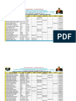 Horario PPFF Turno Tarde