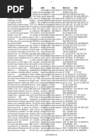 Microscope6导出的联系方式