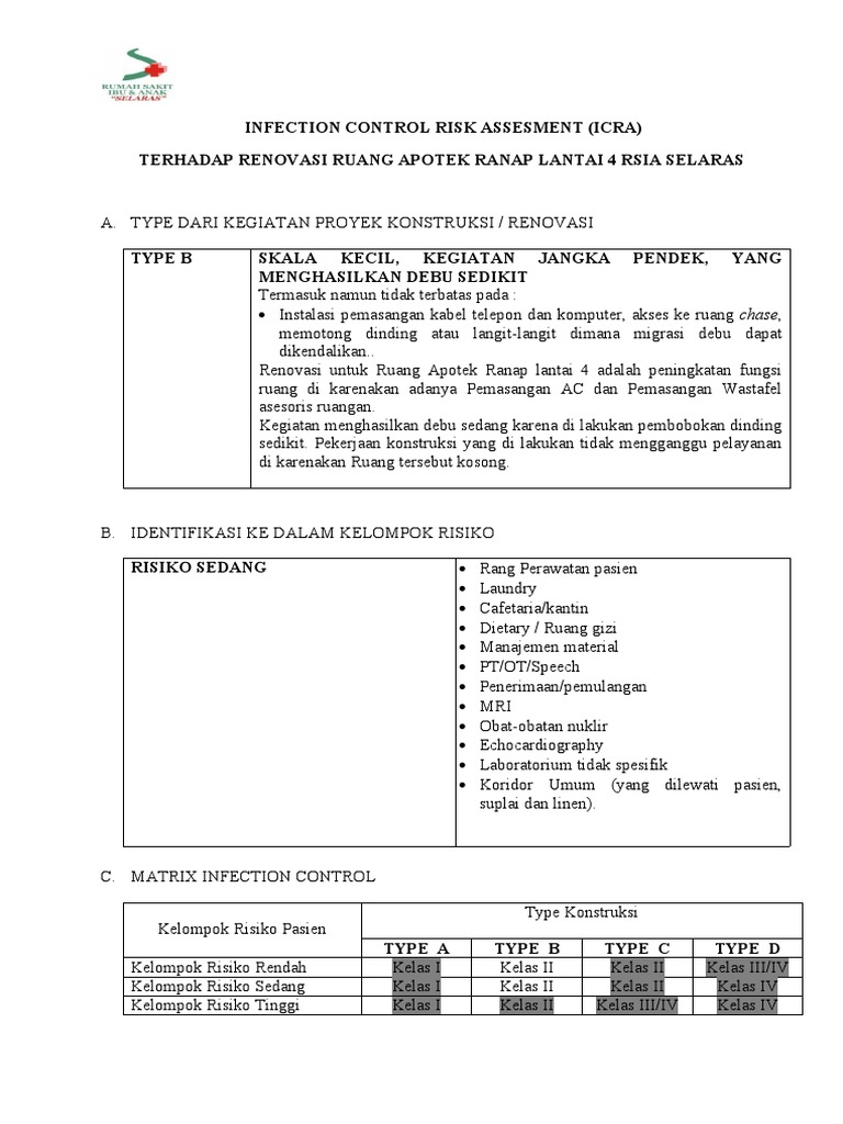 Lap. ICRA REnovasi Ranap Apotik Lantai 4 | PDF
