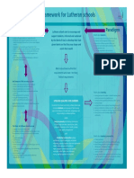 A Framework For Lutheran Schools