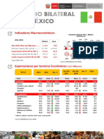 Reporte de Comercio Bilateral Perú - Mexico