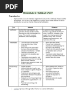 Complete Year 12 HSC Biology Summary