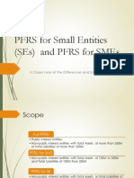 2.1 PFRS For Small Entities
