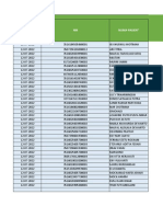 Form Offline Posbindu