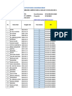 Final - Format Mikroplanning BIAN Puskesmas (1) ELFINA MUARA DANAU