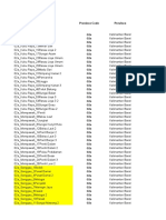 KALIMANTAN BARAT LAND DATA