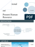 Present Human Resource